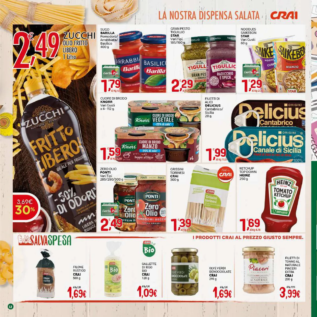 Pagina 12