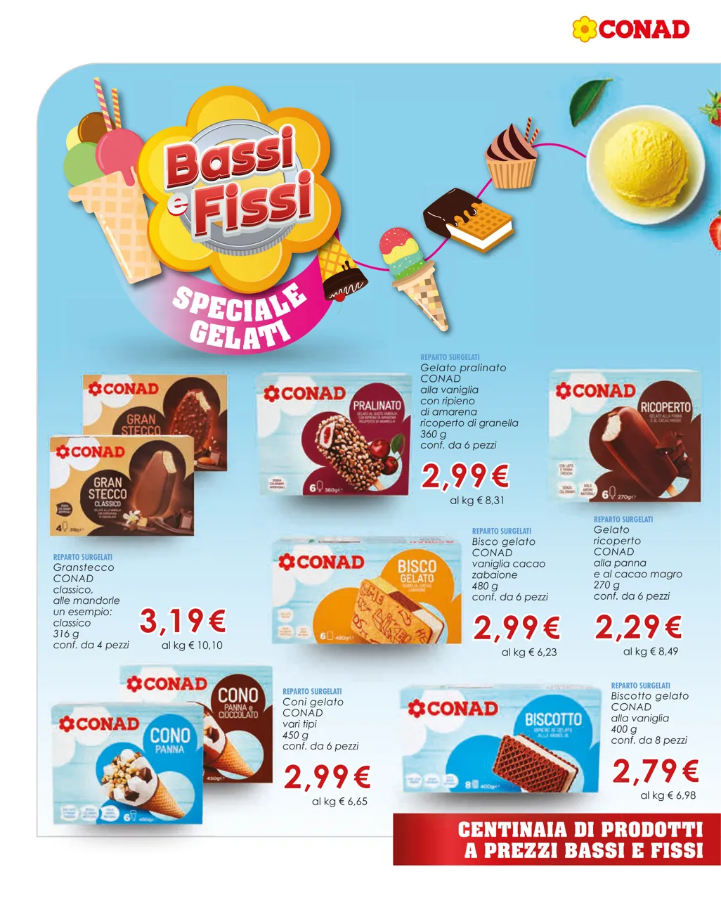 Pagina 4
