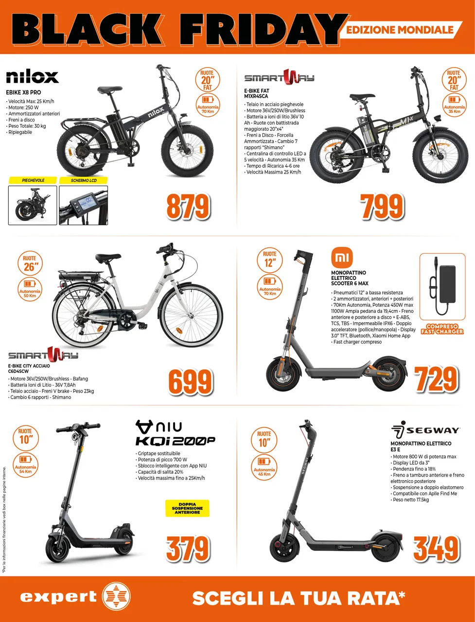 Pagina 13