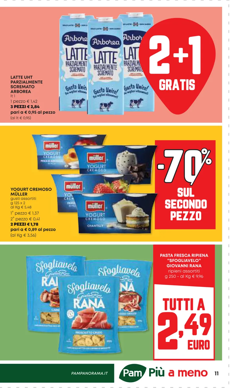 Pagina 11