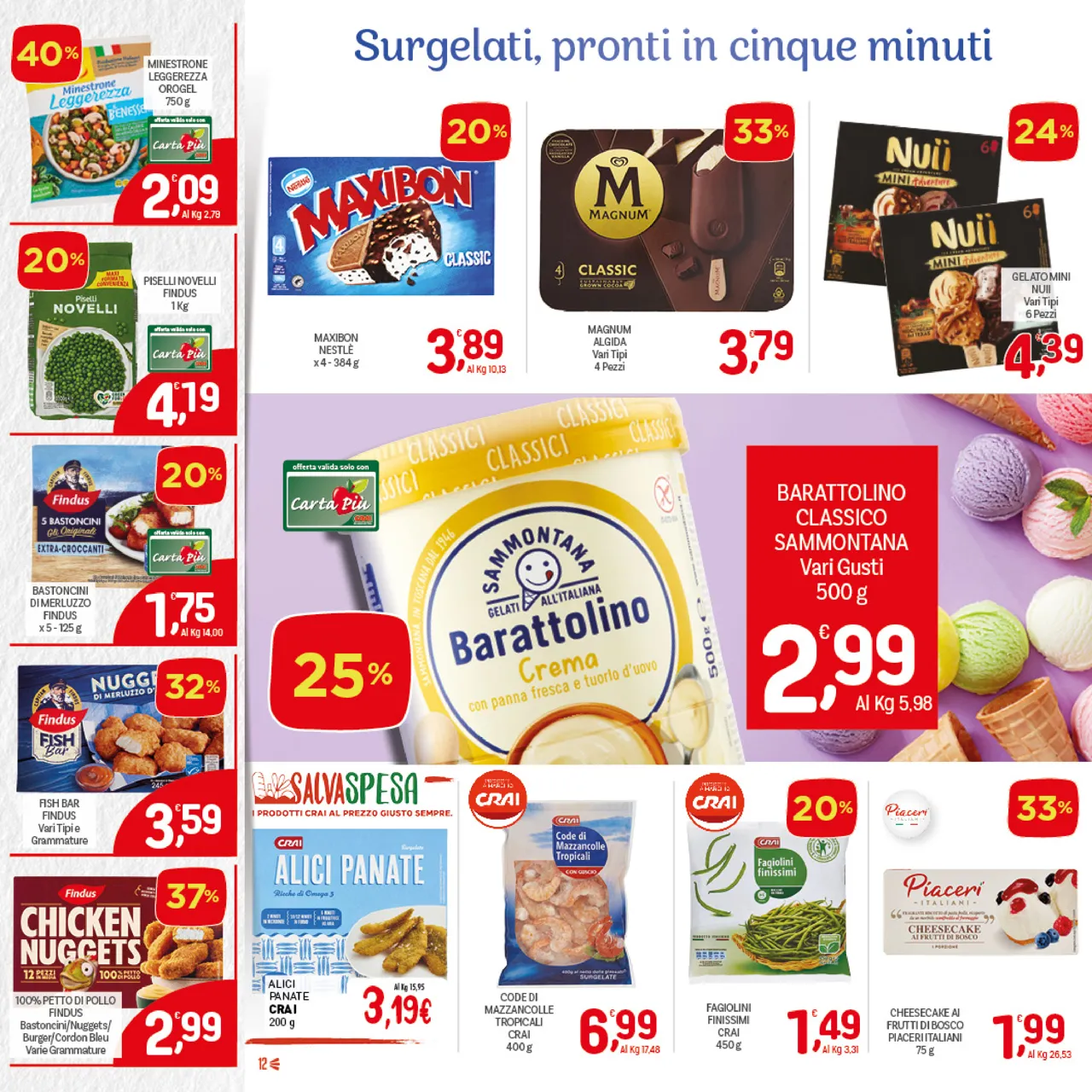 Pagina 12