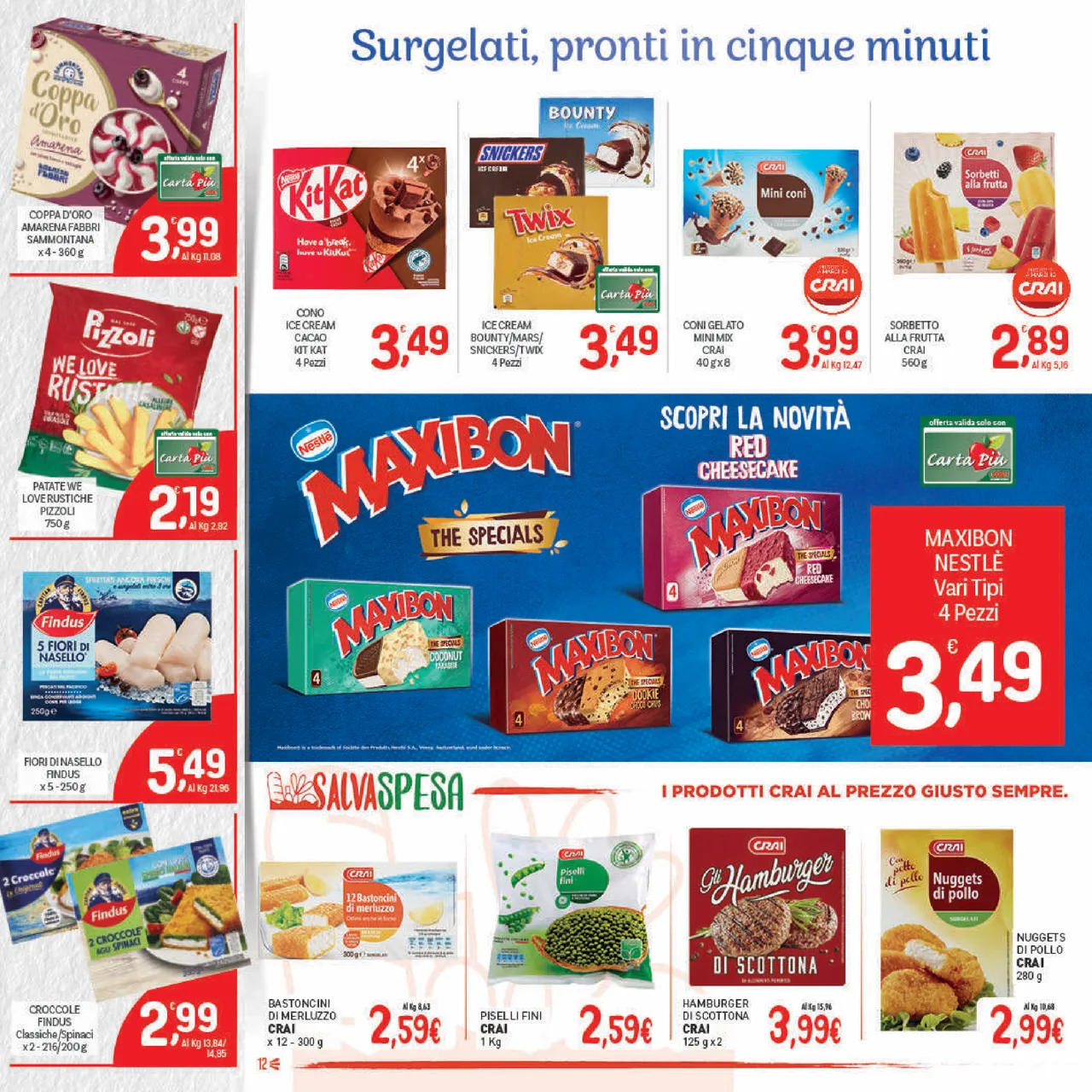 Pagina 12
