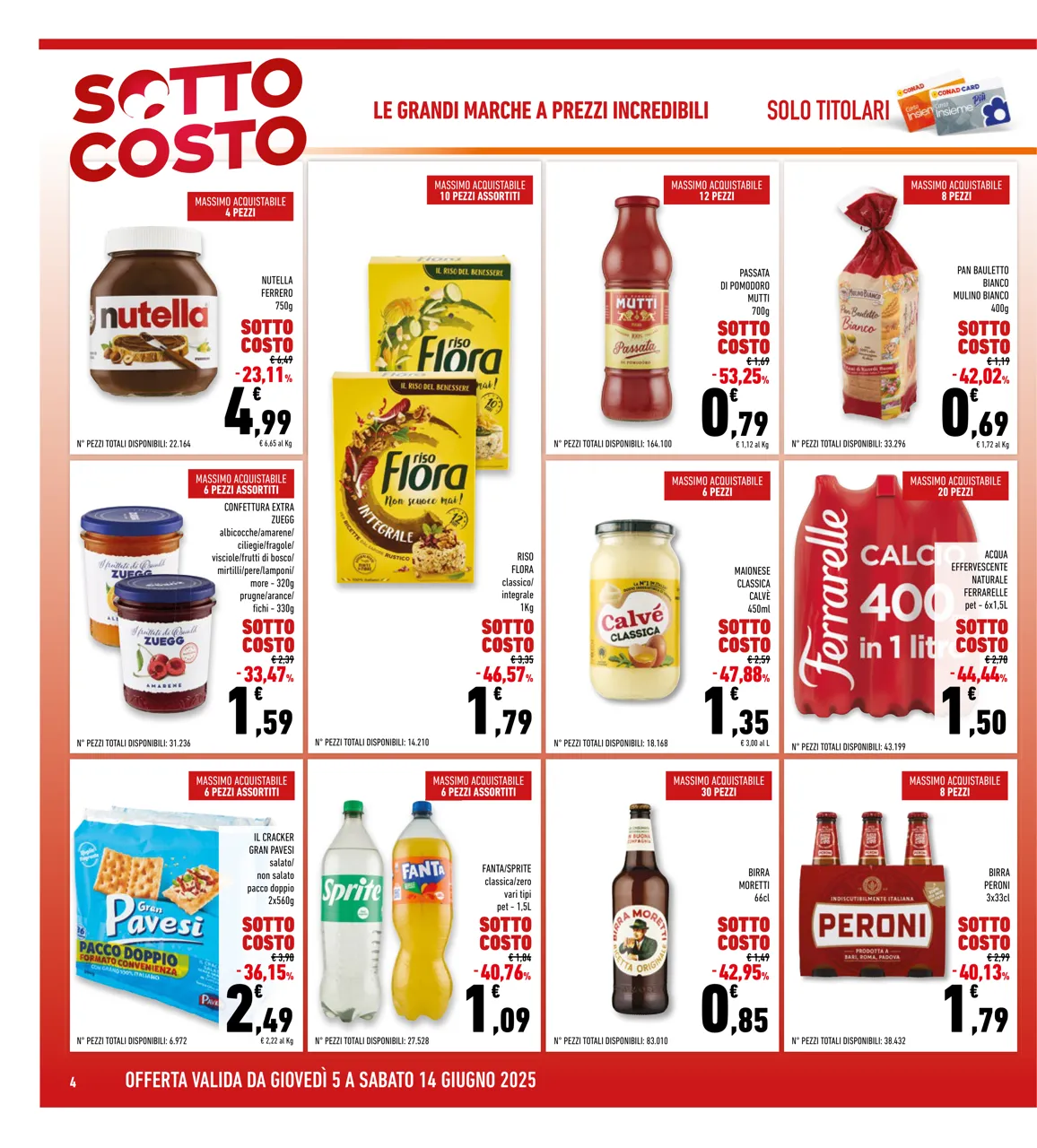 Pagina 4
