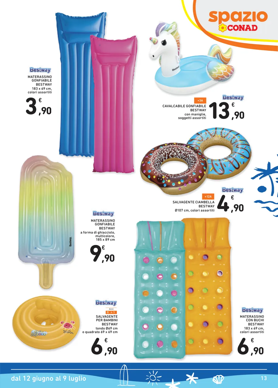 Pagina 13