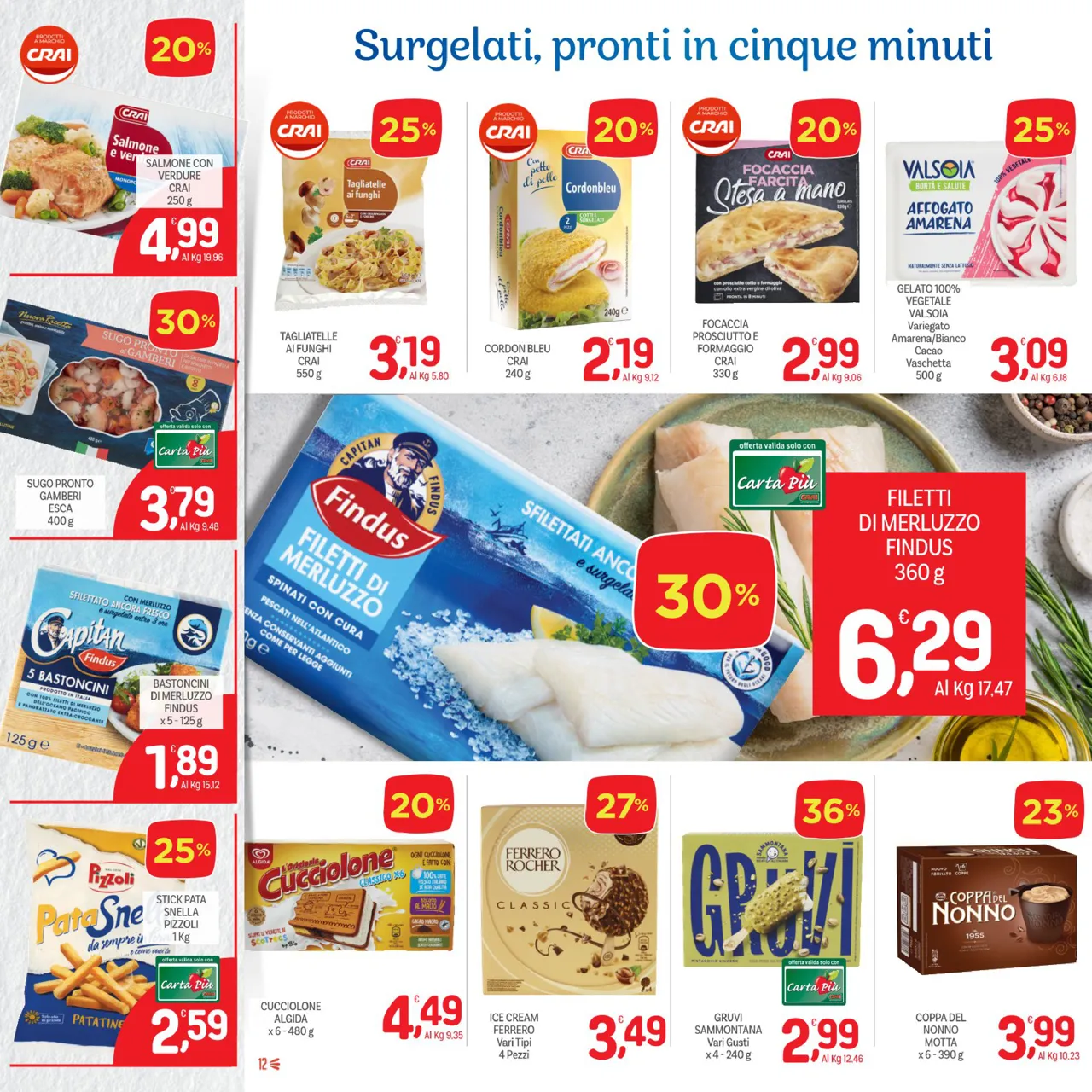 Pagina 12