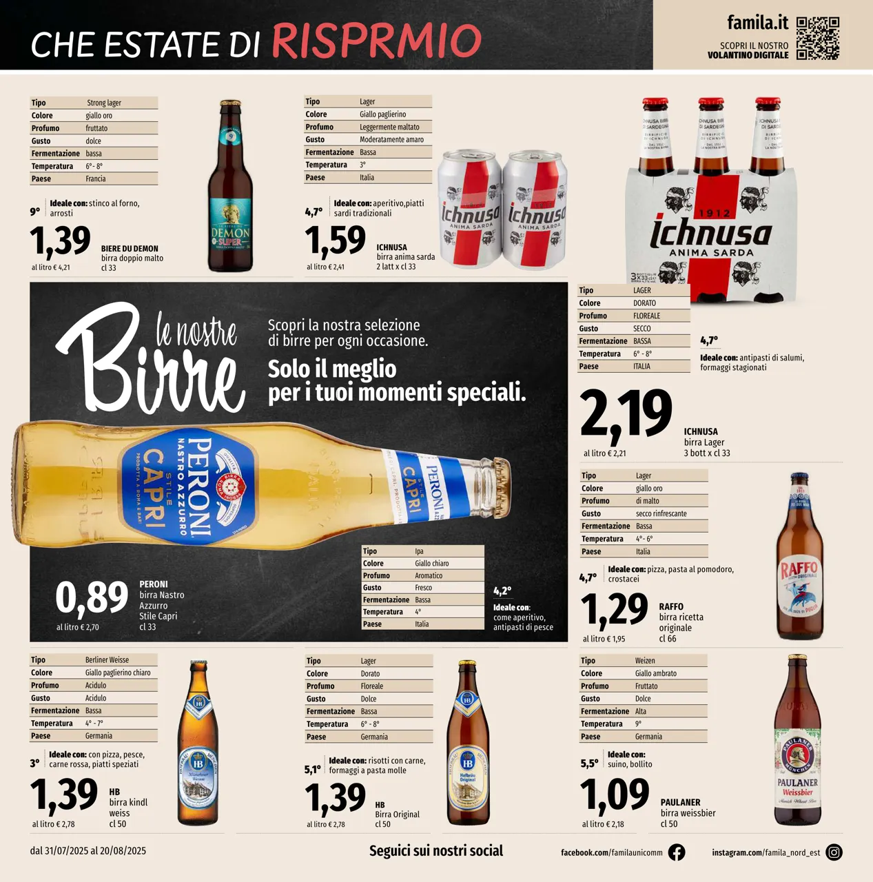 Pagina 12