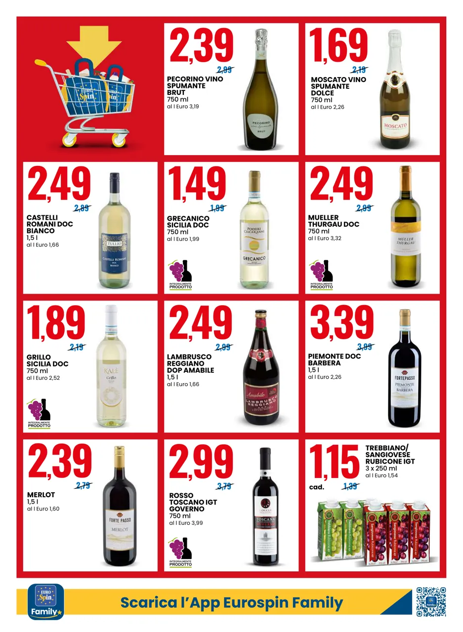 Pagina 12