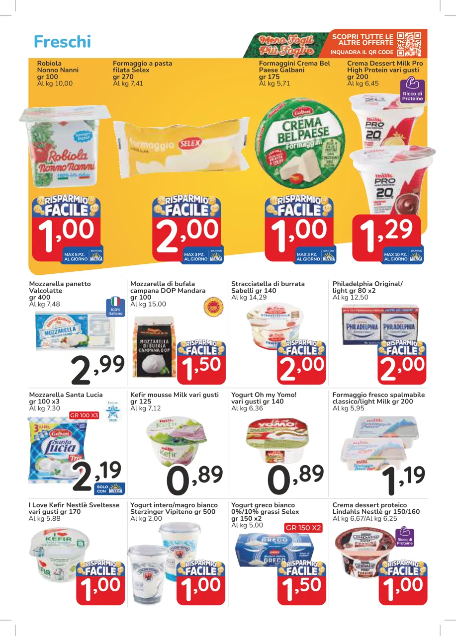 Pagina 12