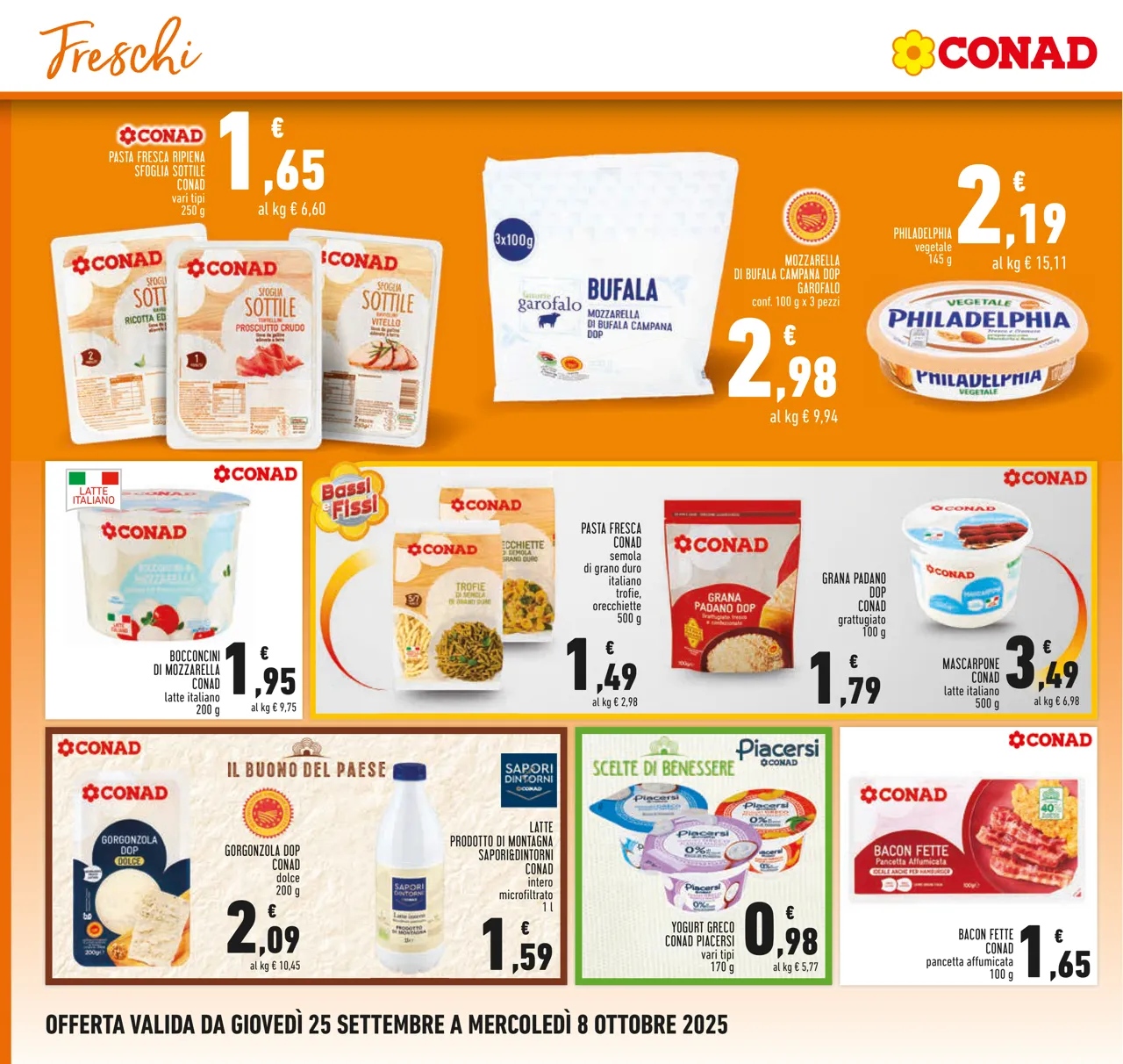 Pagina 12
