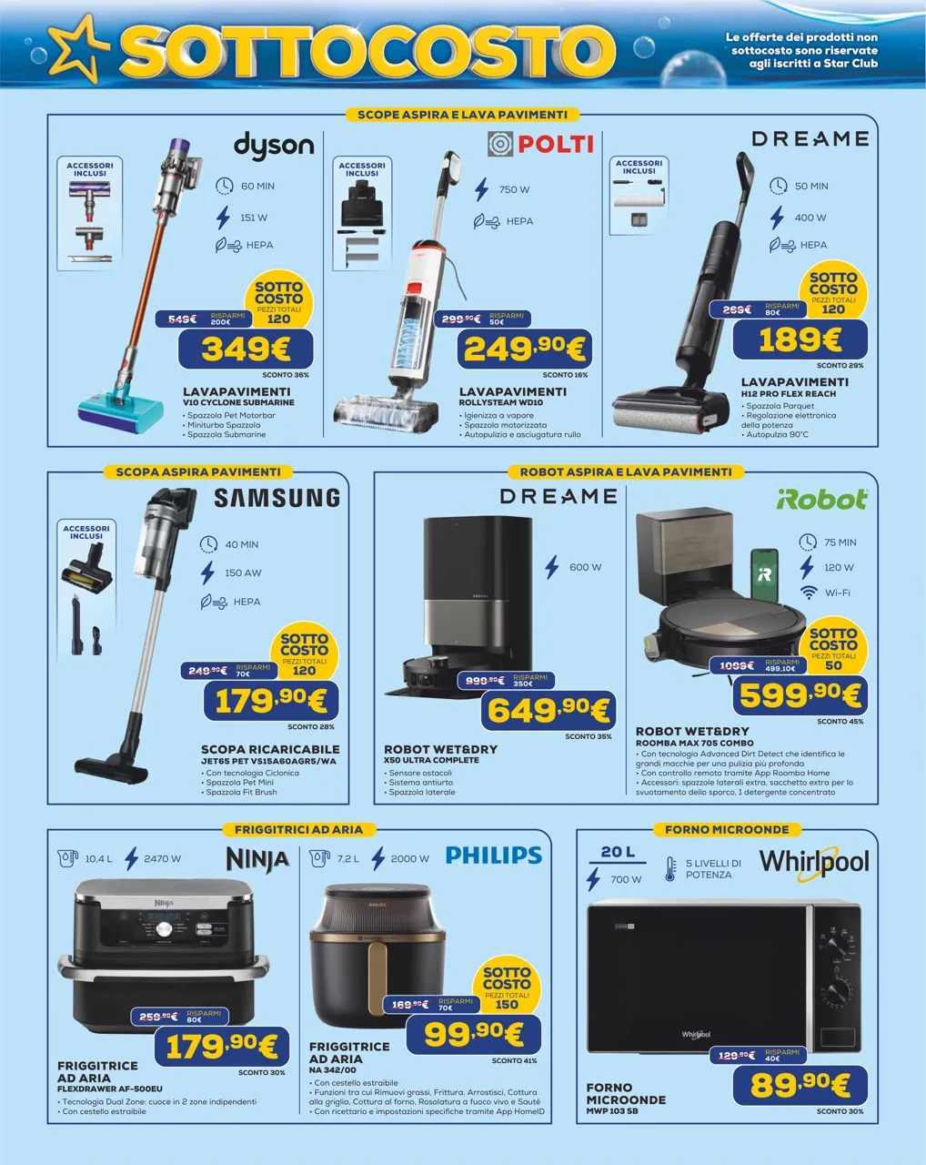 Pagina 14