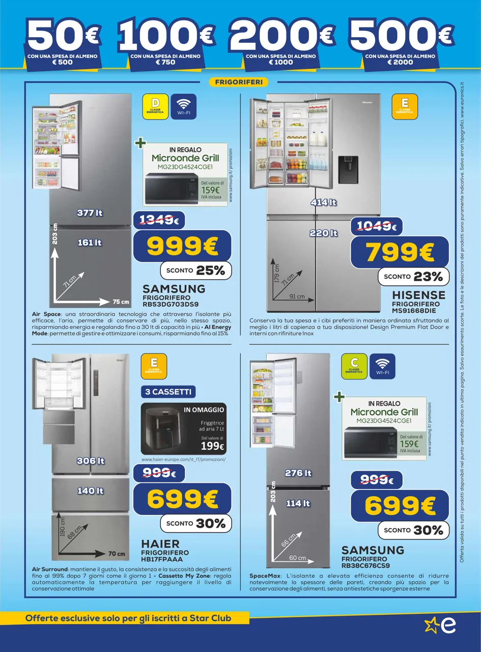 Pagina 13