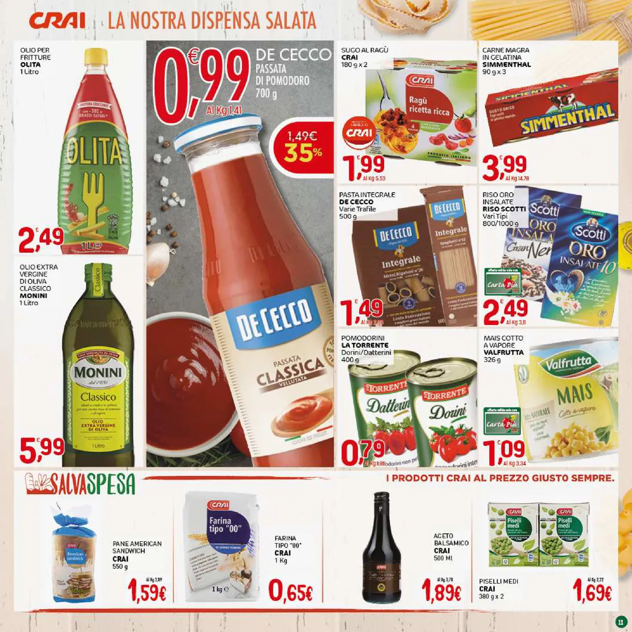 Pagina 11