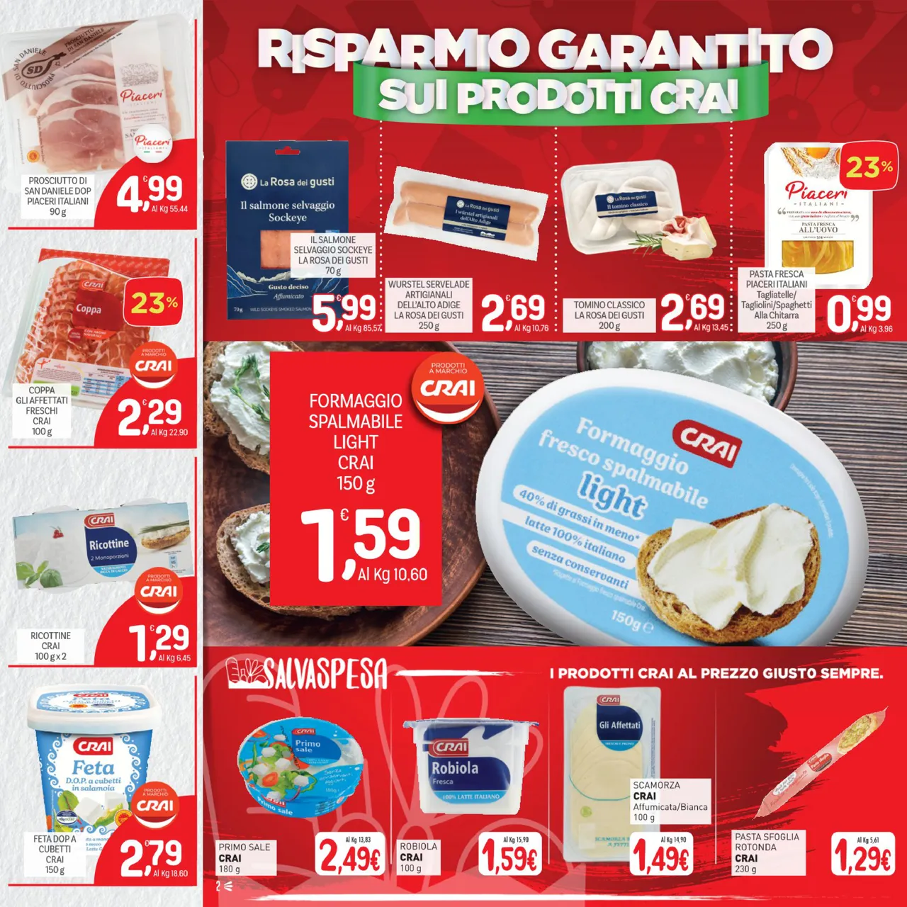 Pagina 2