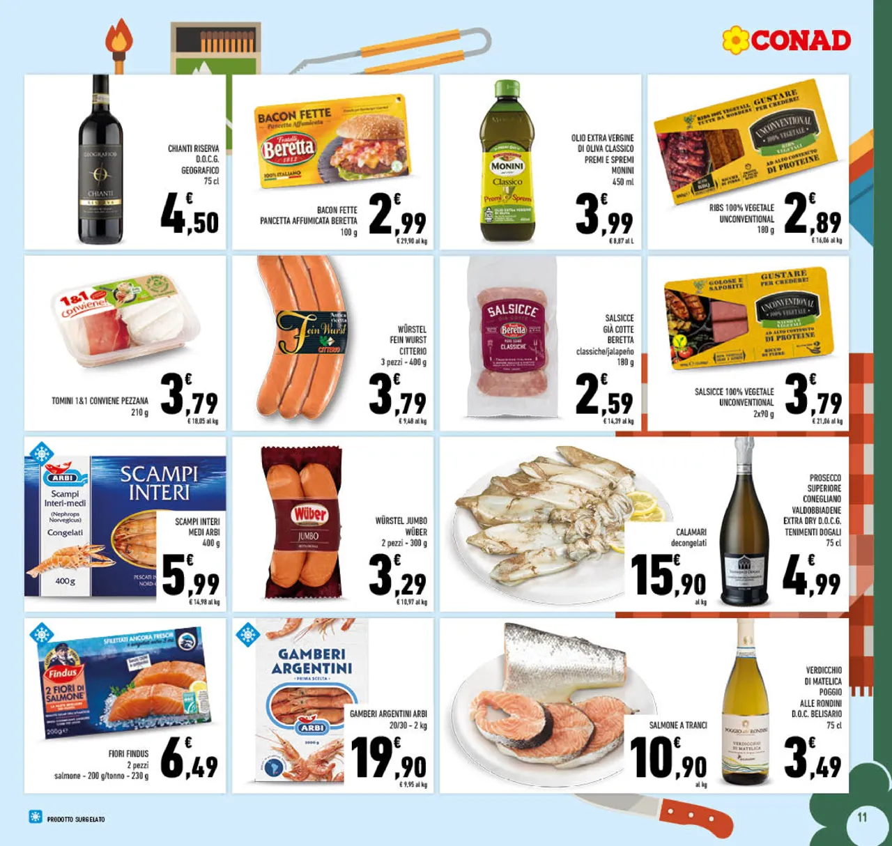 Pagina 11