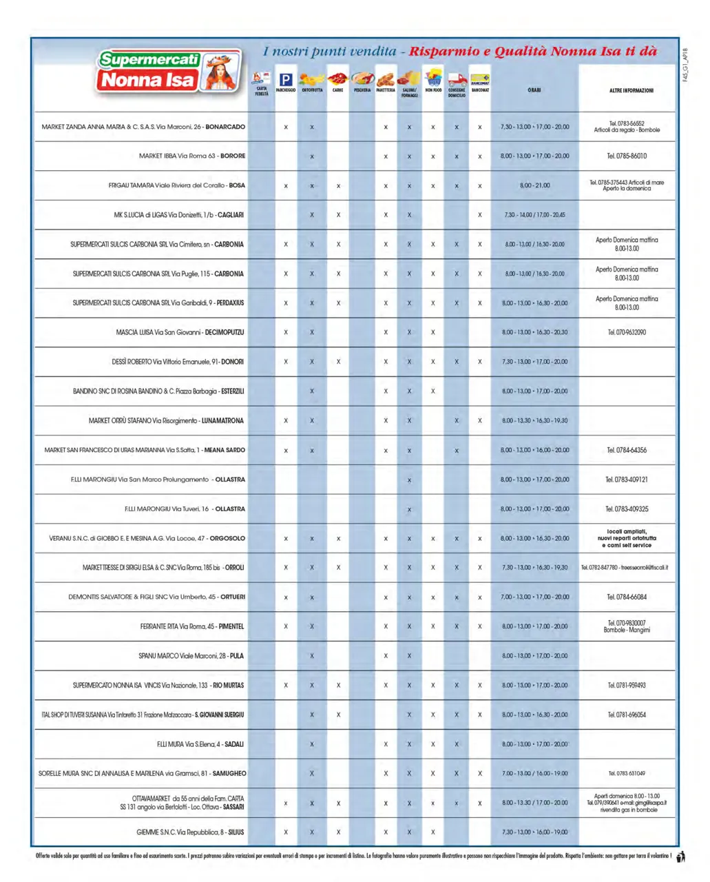 Pagina 8