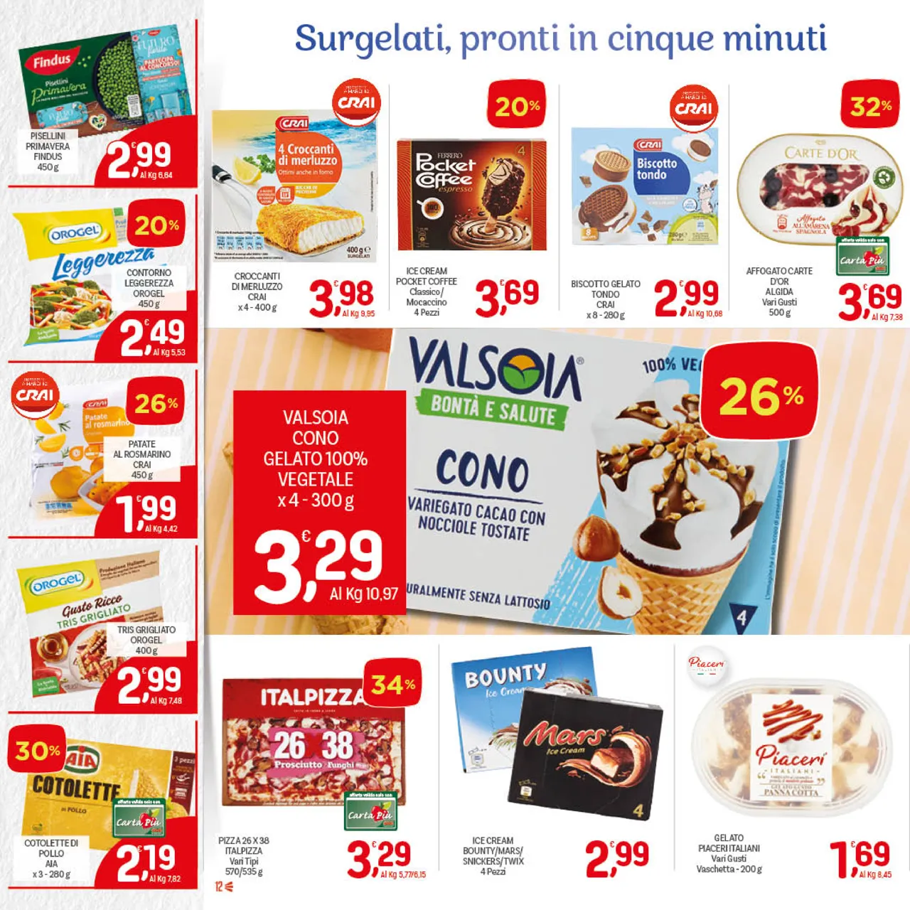 Pagina 12