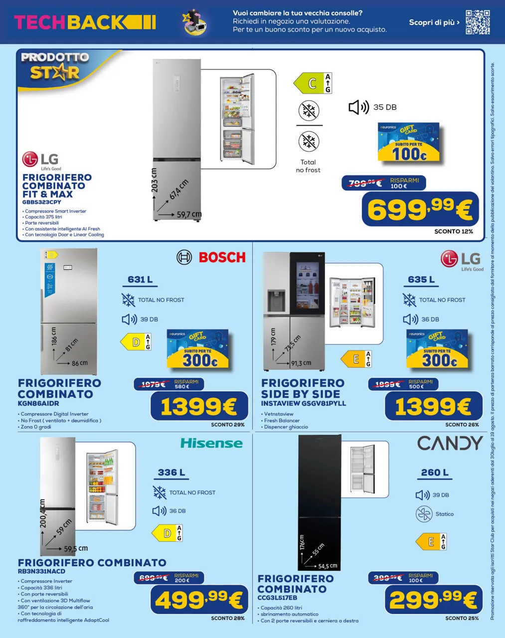 Pagina 15