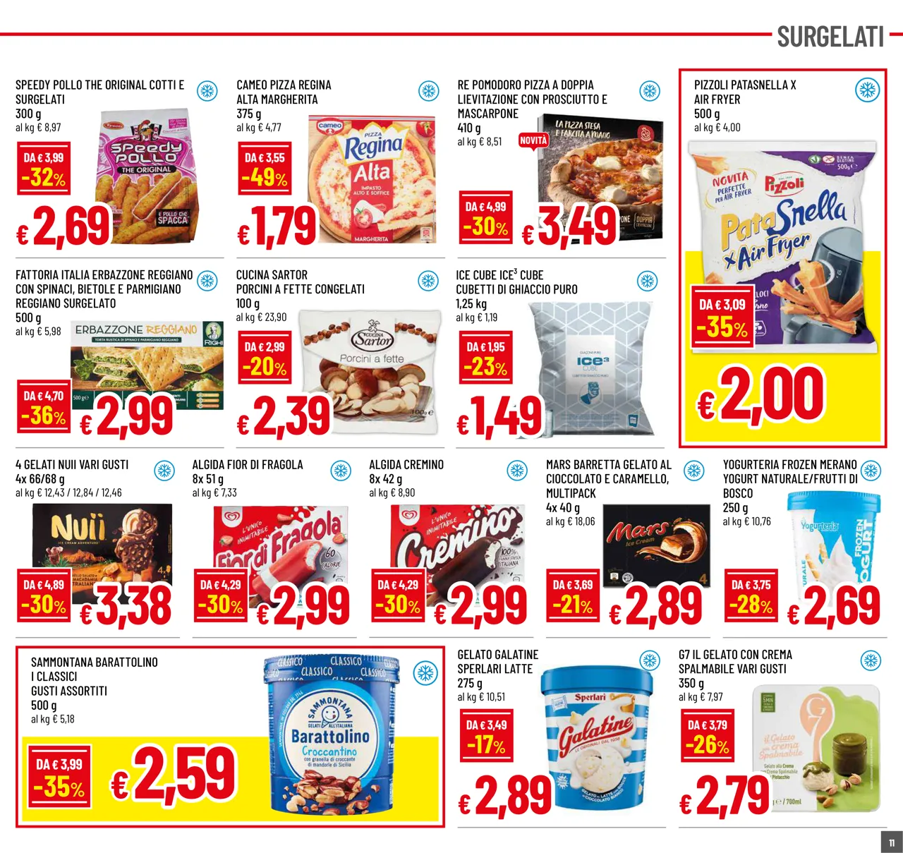 Pagina 11