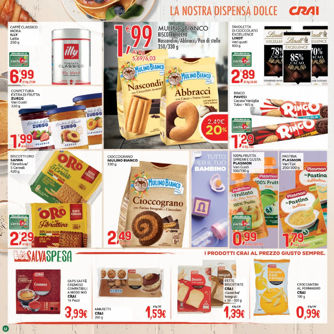 Pagina 12