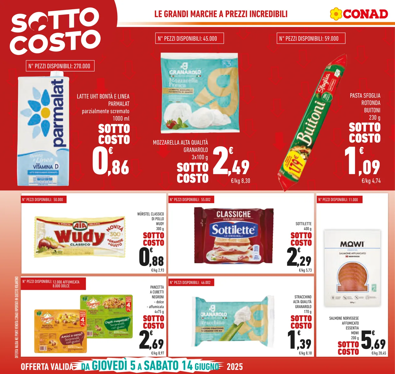 Pagina 2