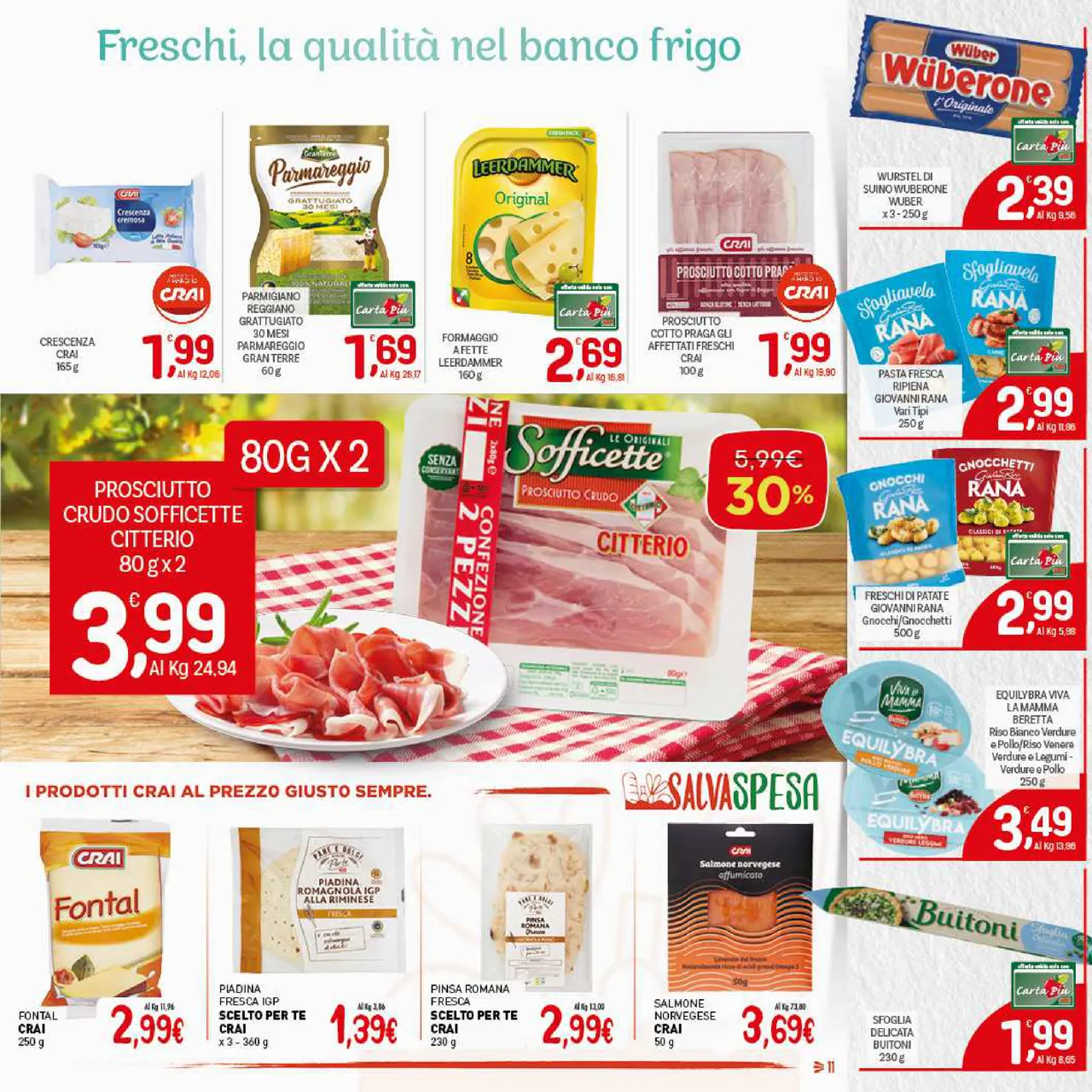 Pagina 11