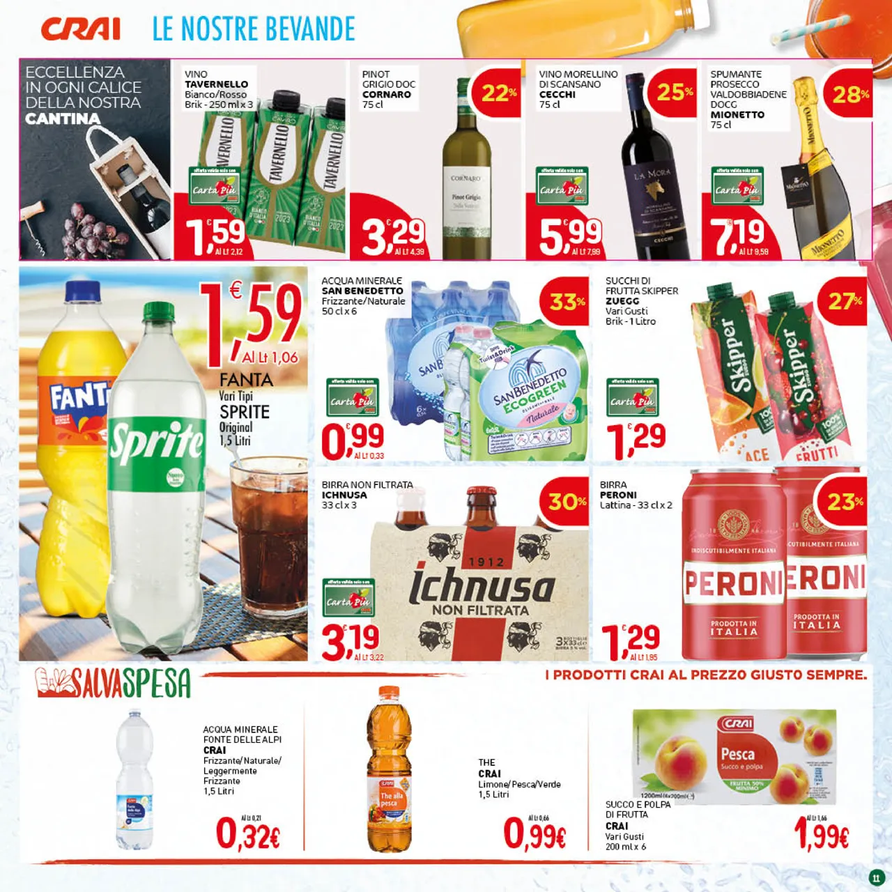 Pagina 11