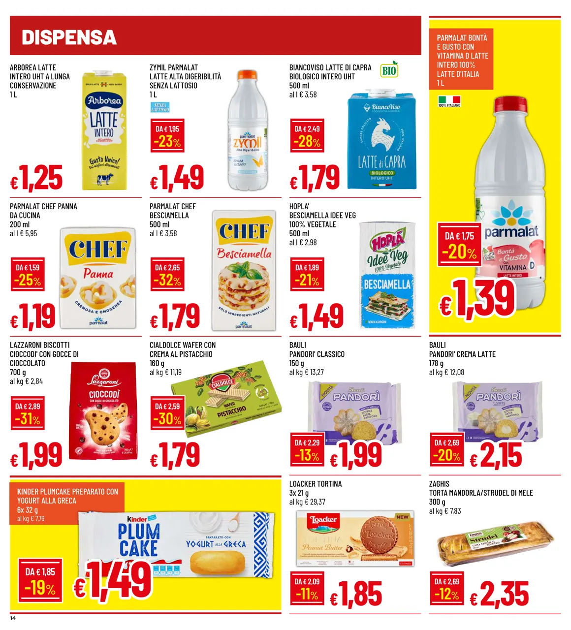 Pagina 14