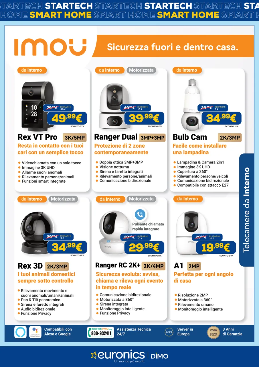 Pagina 14