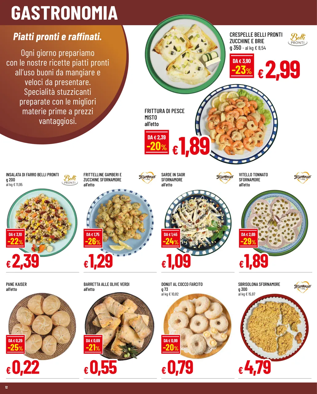 Pagina 12