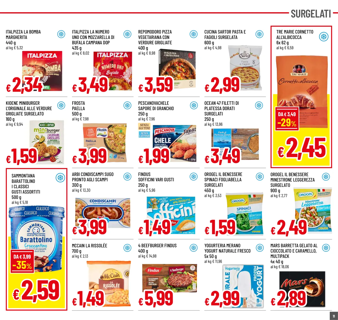 Pagina 11