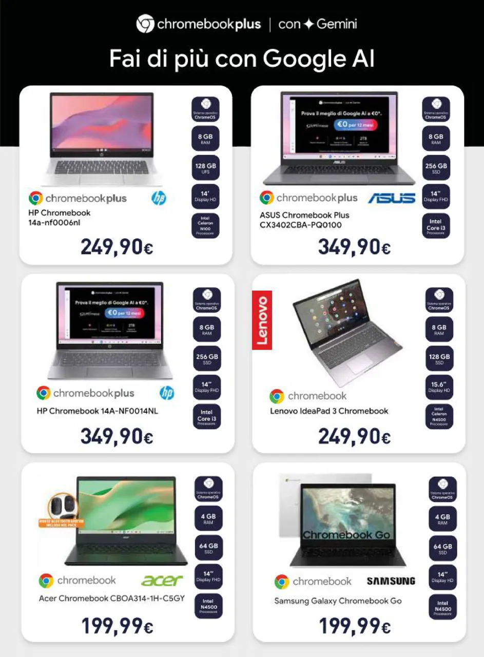 Pagina 12