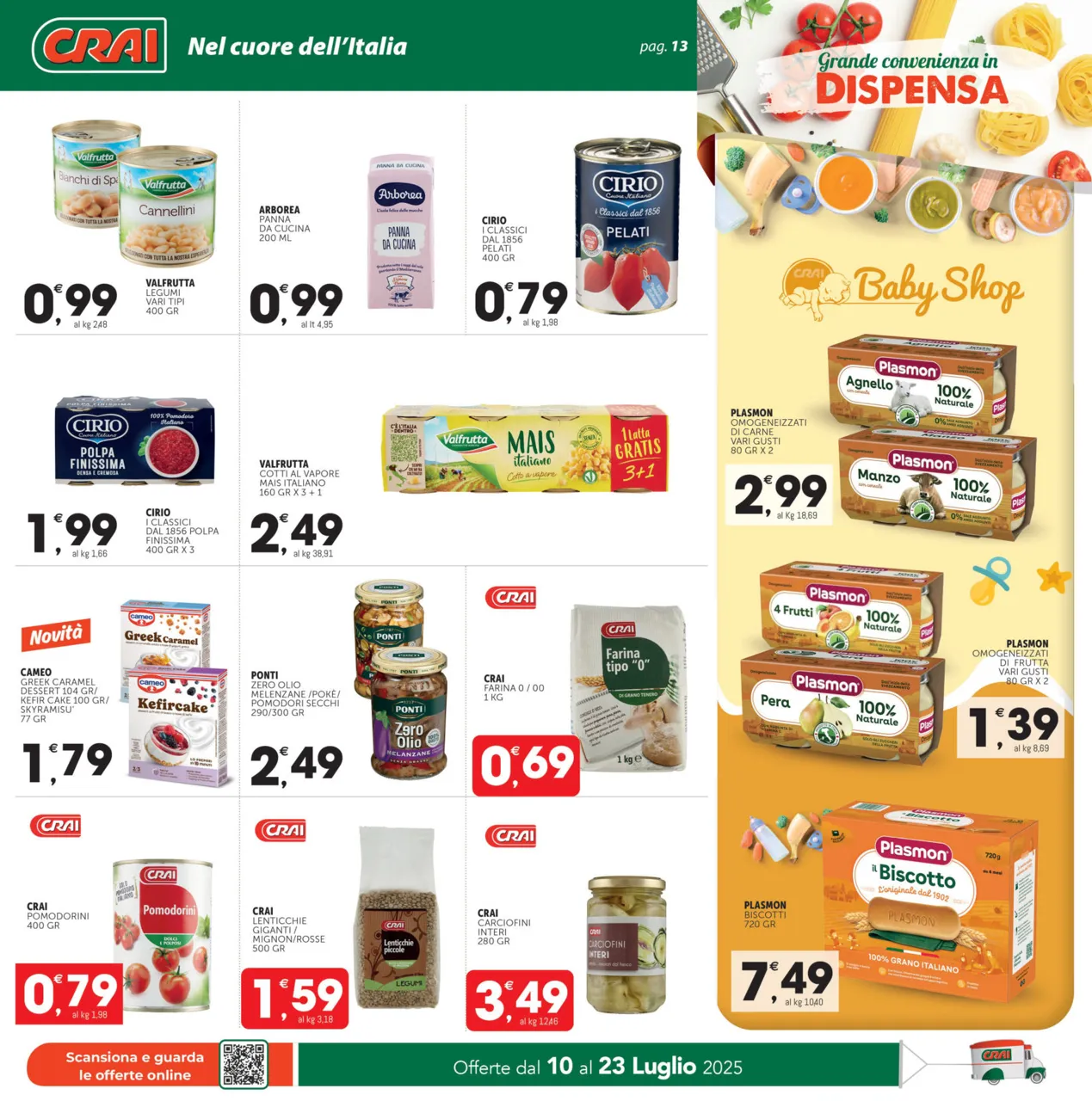 Pagina 13