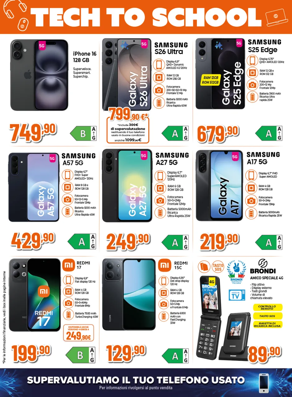 Pagina 2