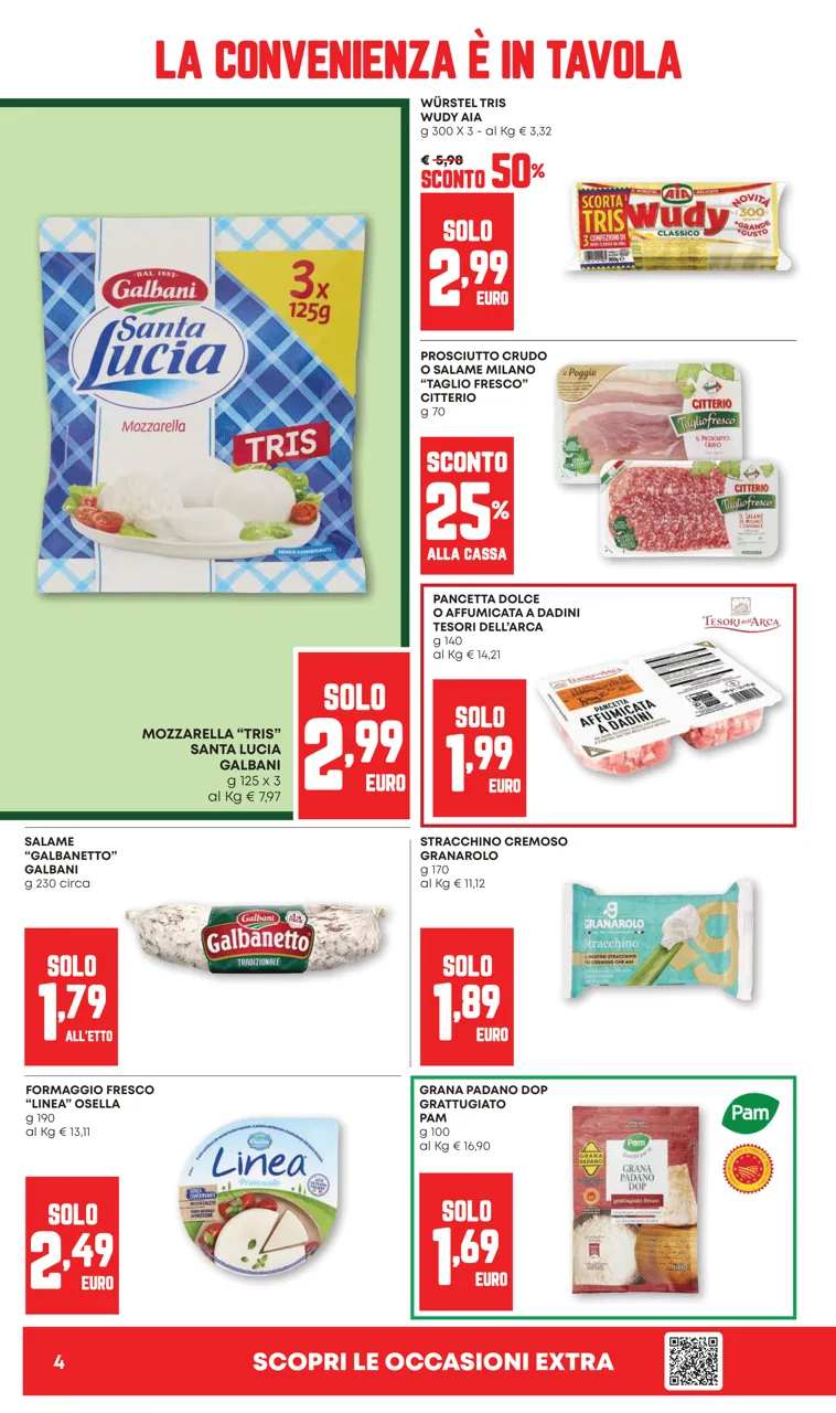 Pagina 4