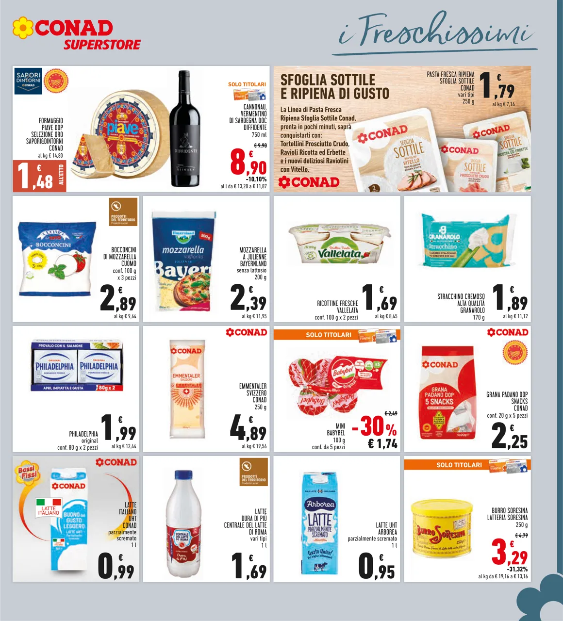 Pagina 11