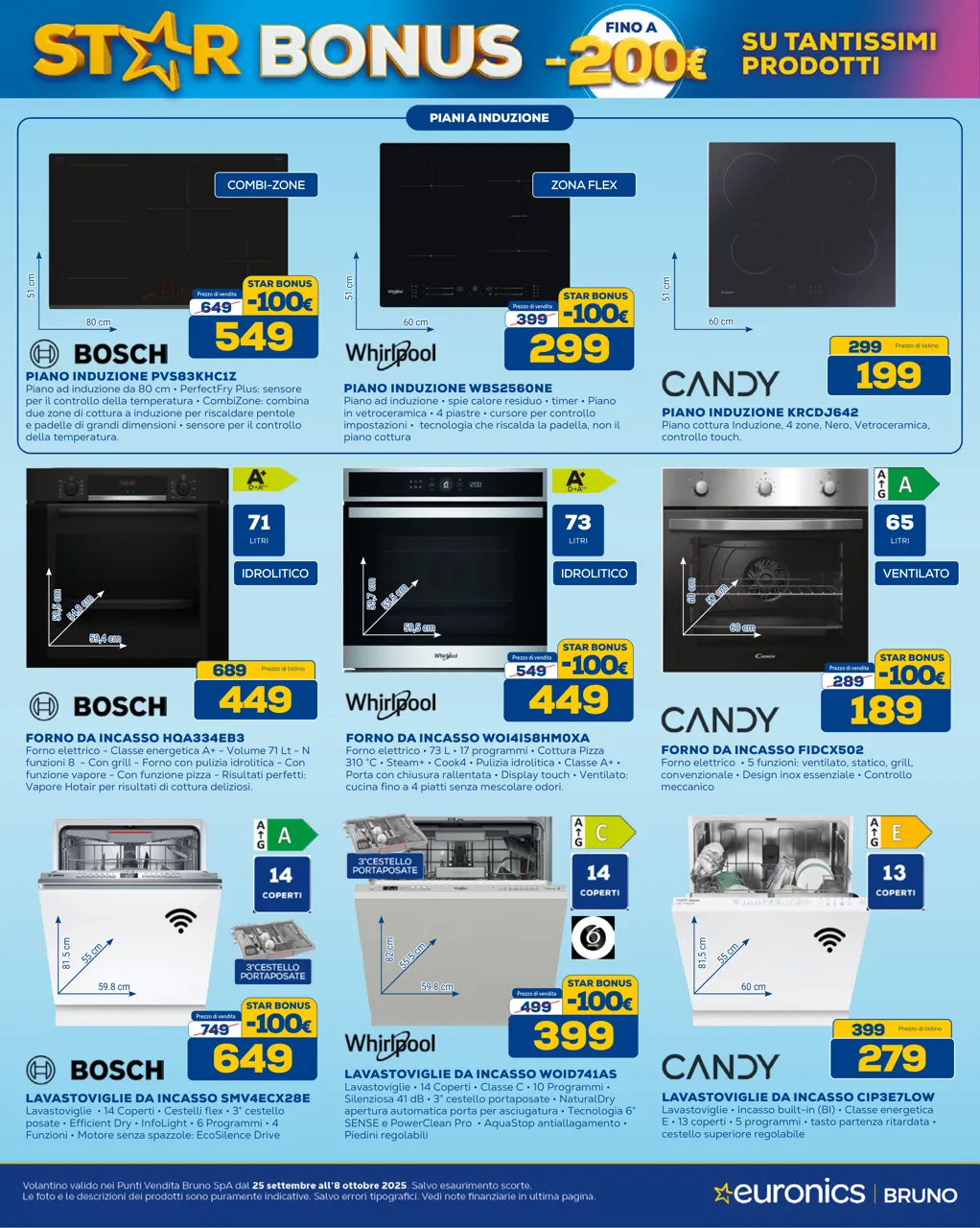 Pagina 21