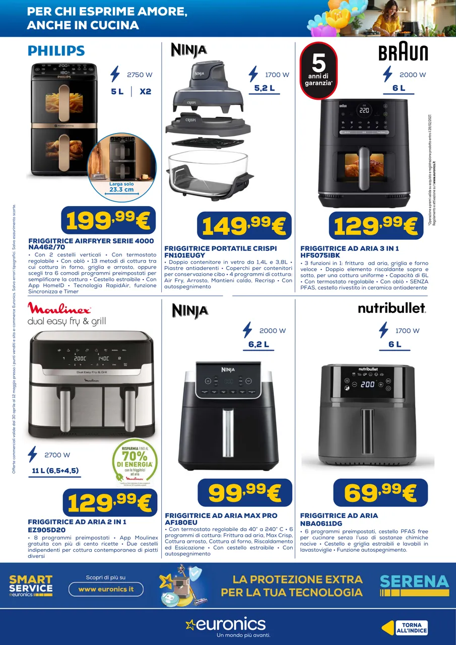 Pagina 8