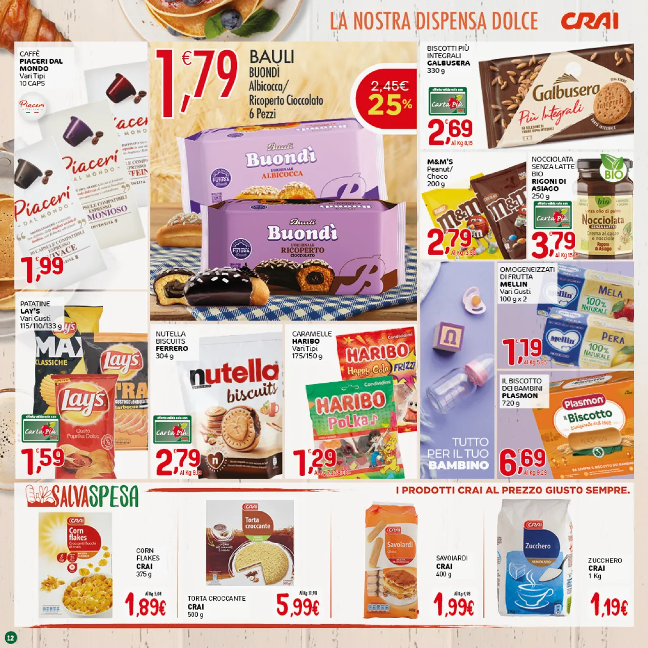 Pagina 12
