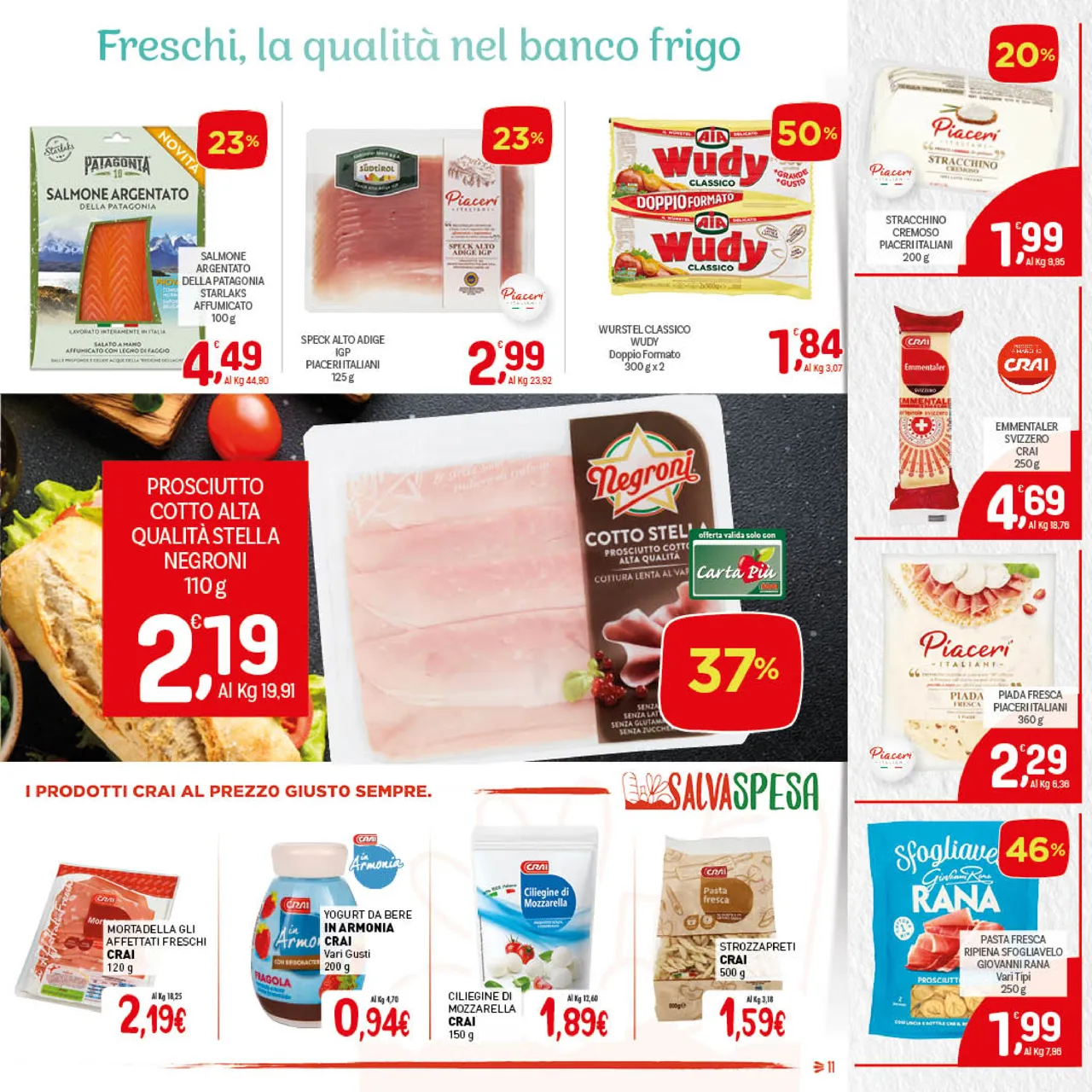 Pagina 11