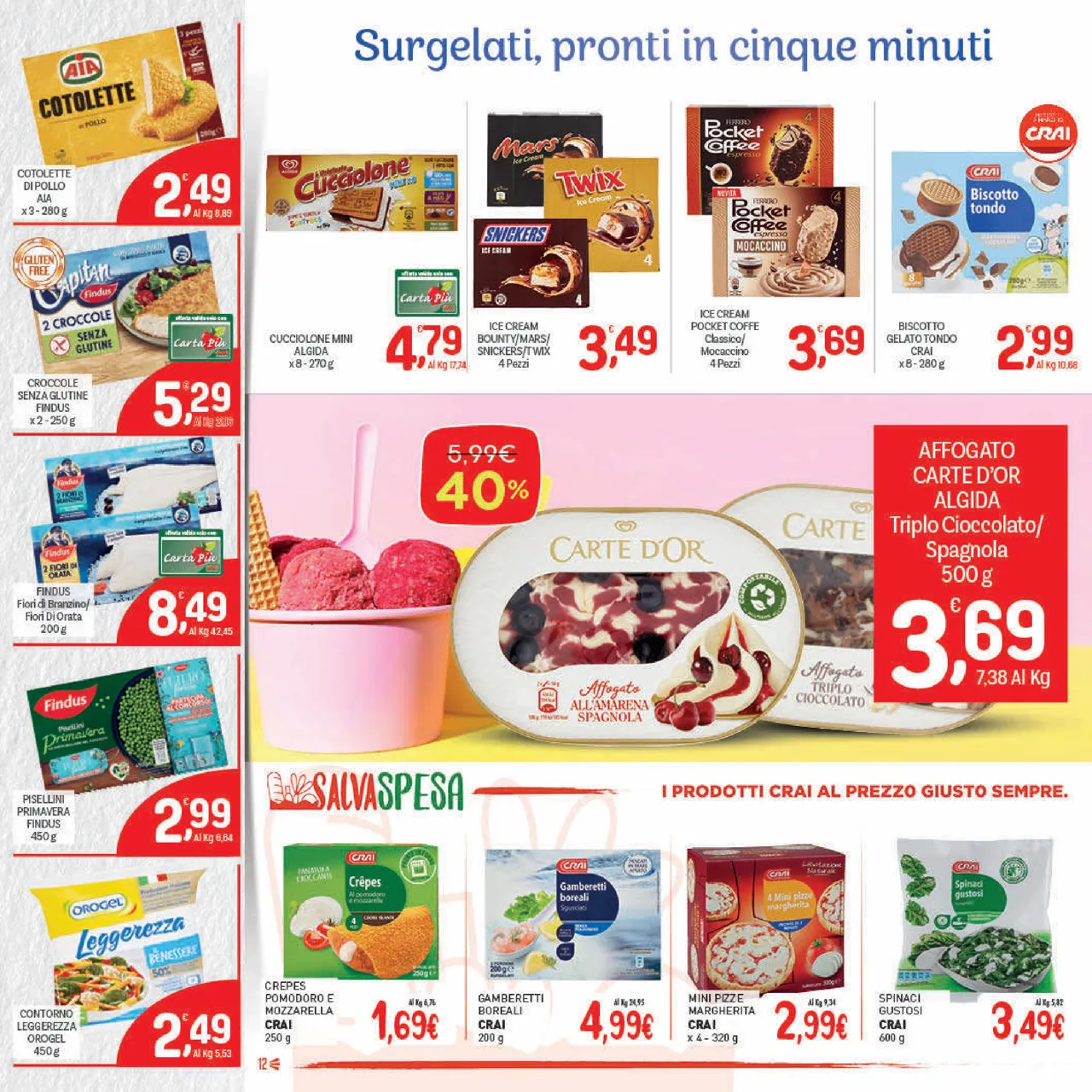 Pagina 12