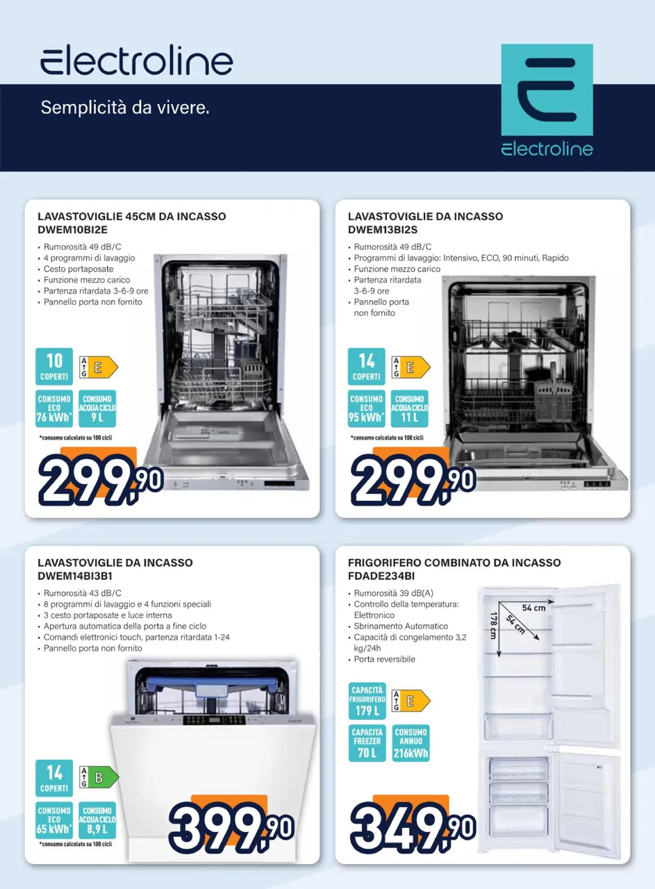 Pagina 22