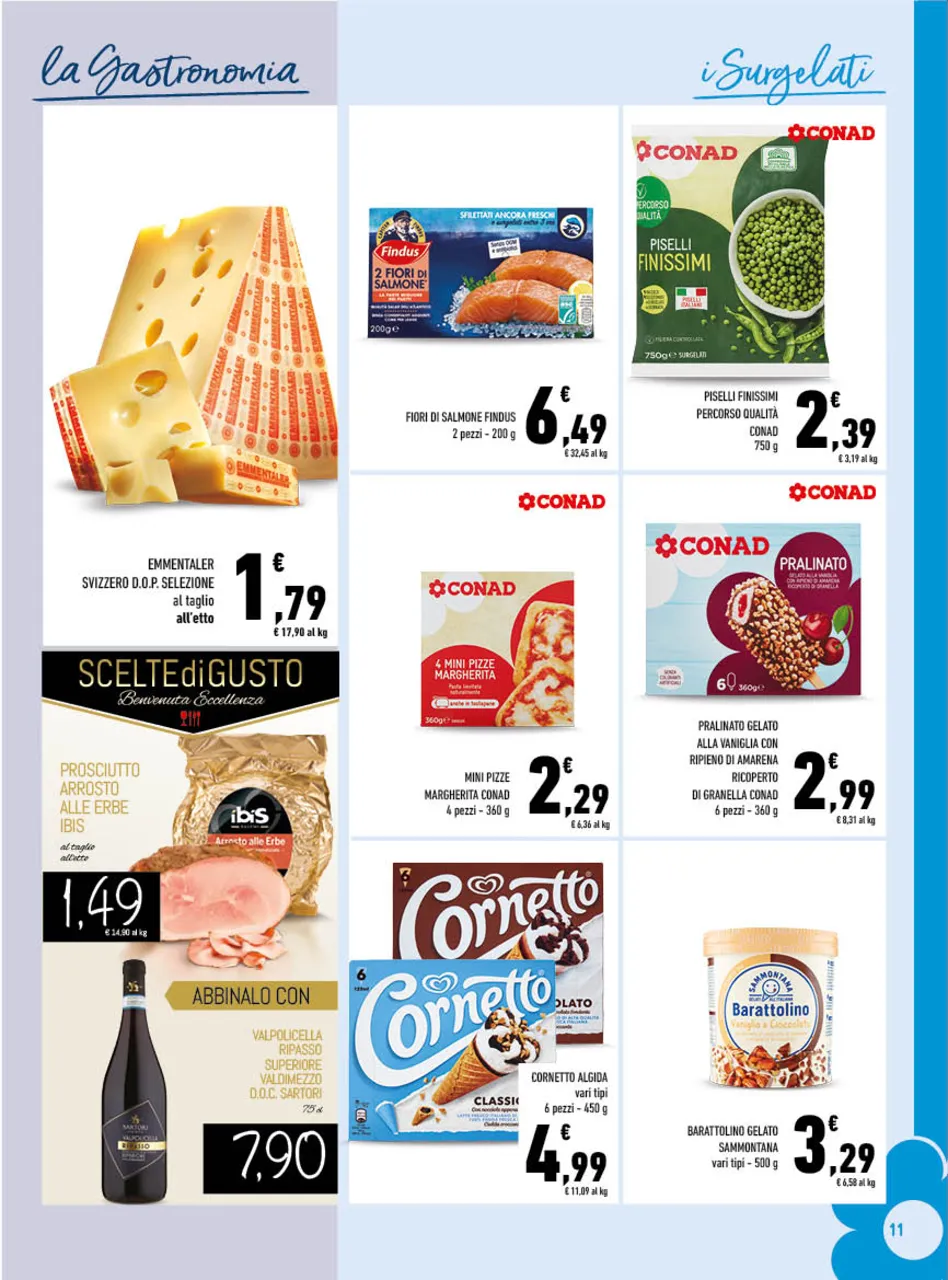 Pagina 11