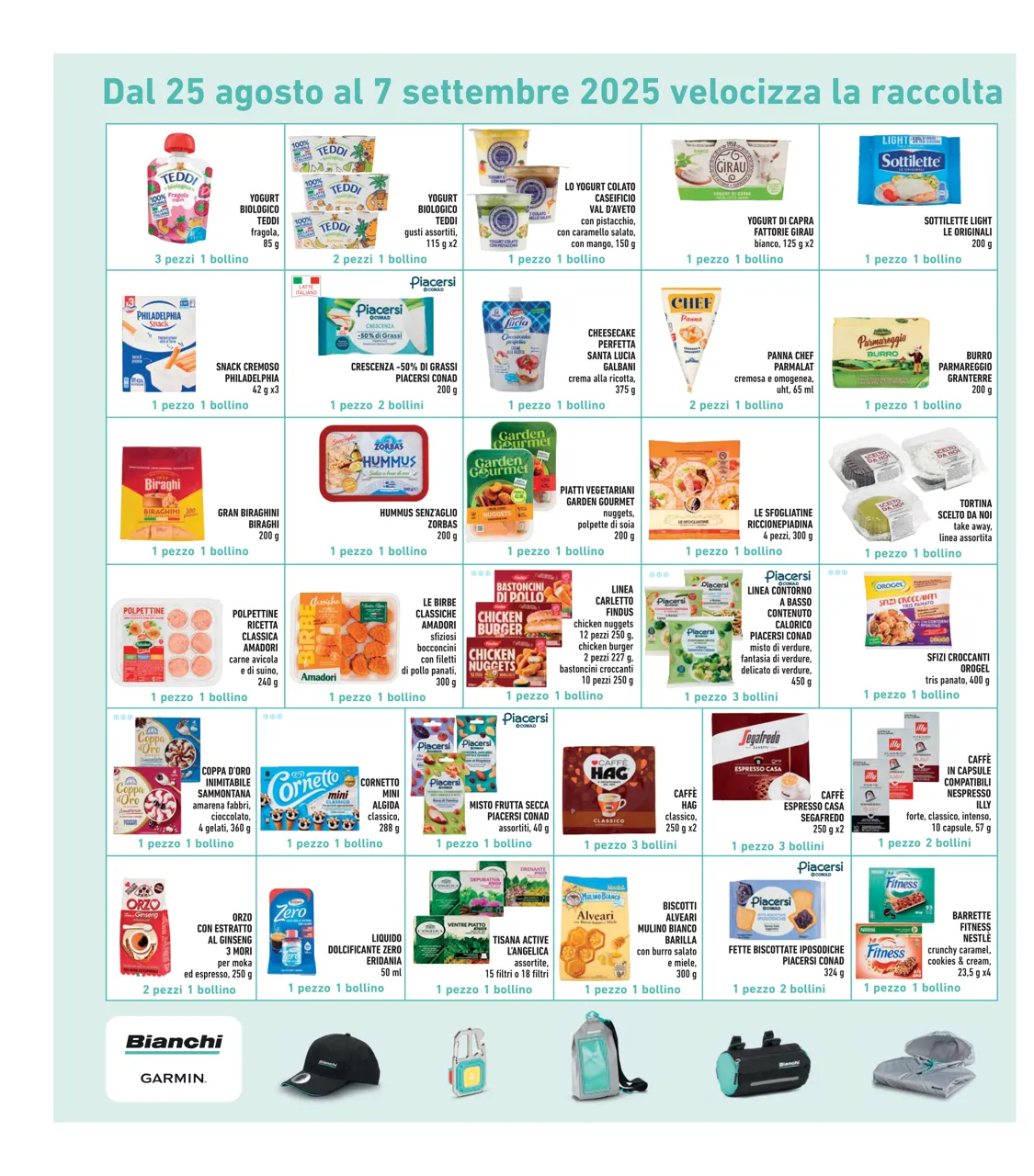 Pagina 36