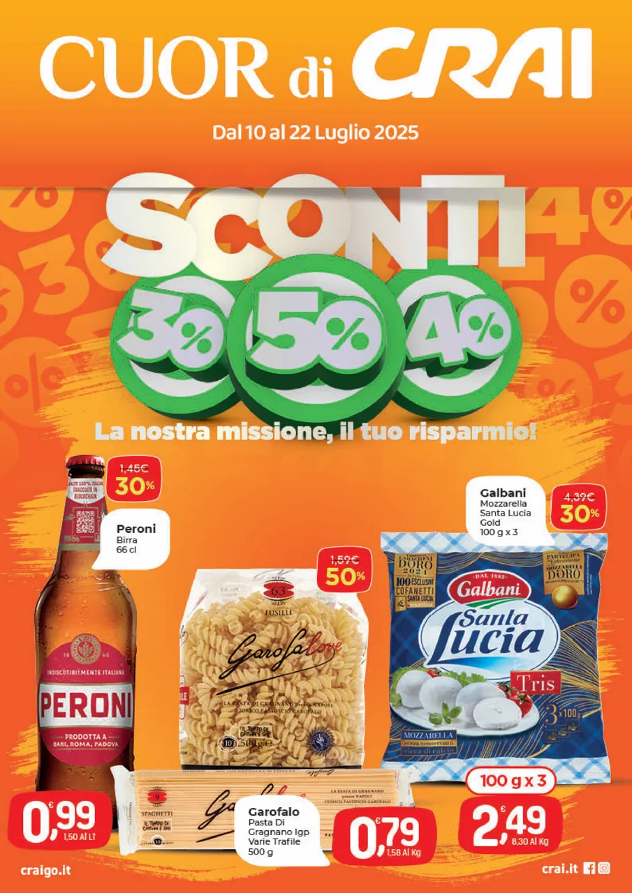Pagina 1