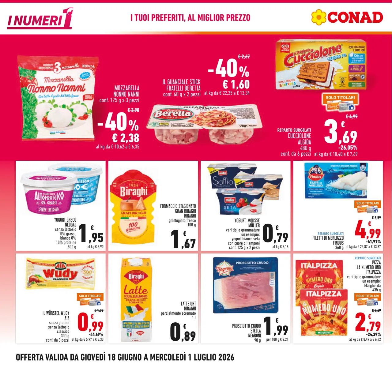 Pagina 2