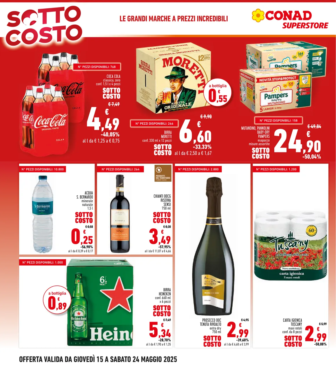 Pagina 12