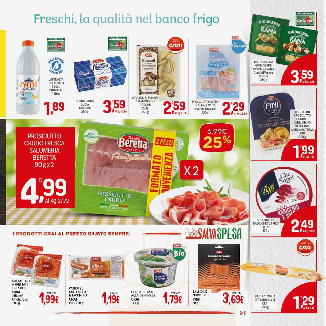 Pagina 11