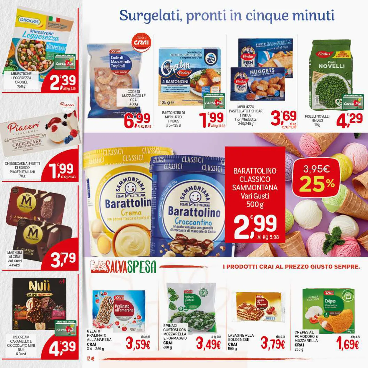 Pagina 12