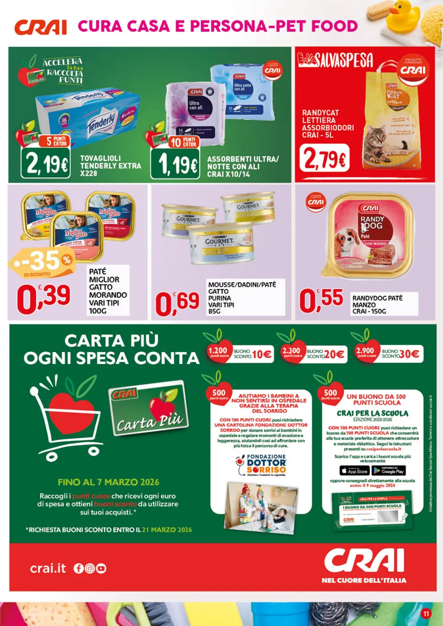 Pagina 11