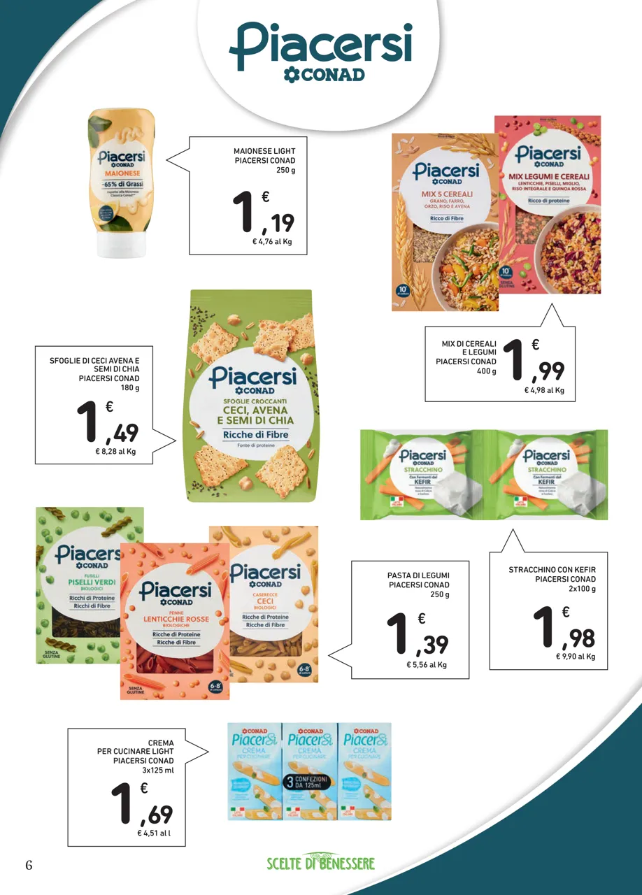 Pagina 6